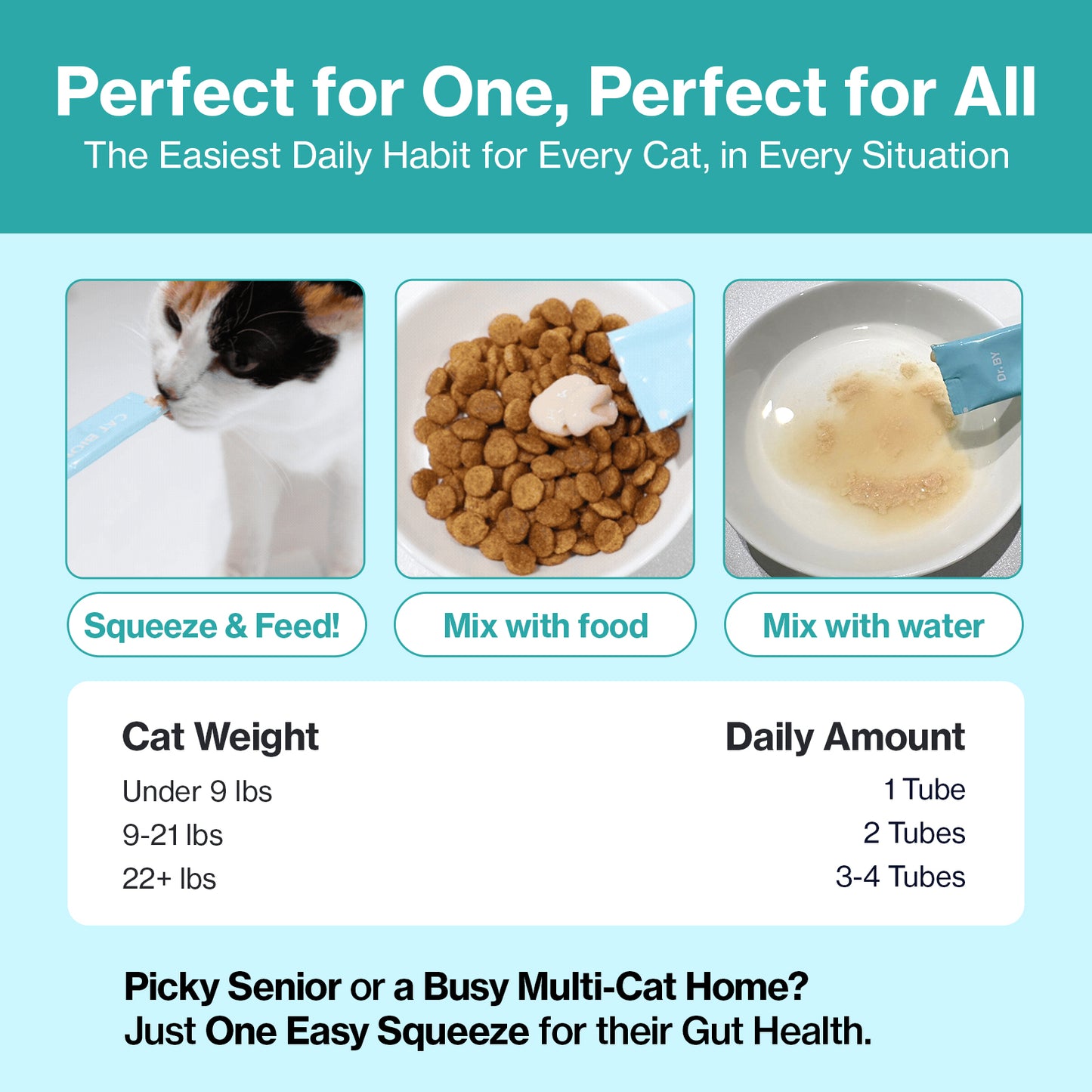 Doctor By Cat Biome Cat Probiotics - Digestive & Gut Support for Cats, Diarrhea Relief, Immunity Booster