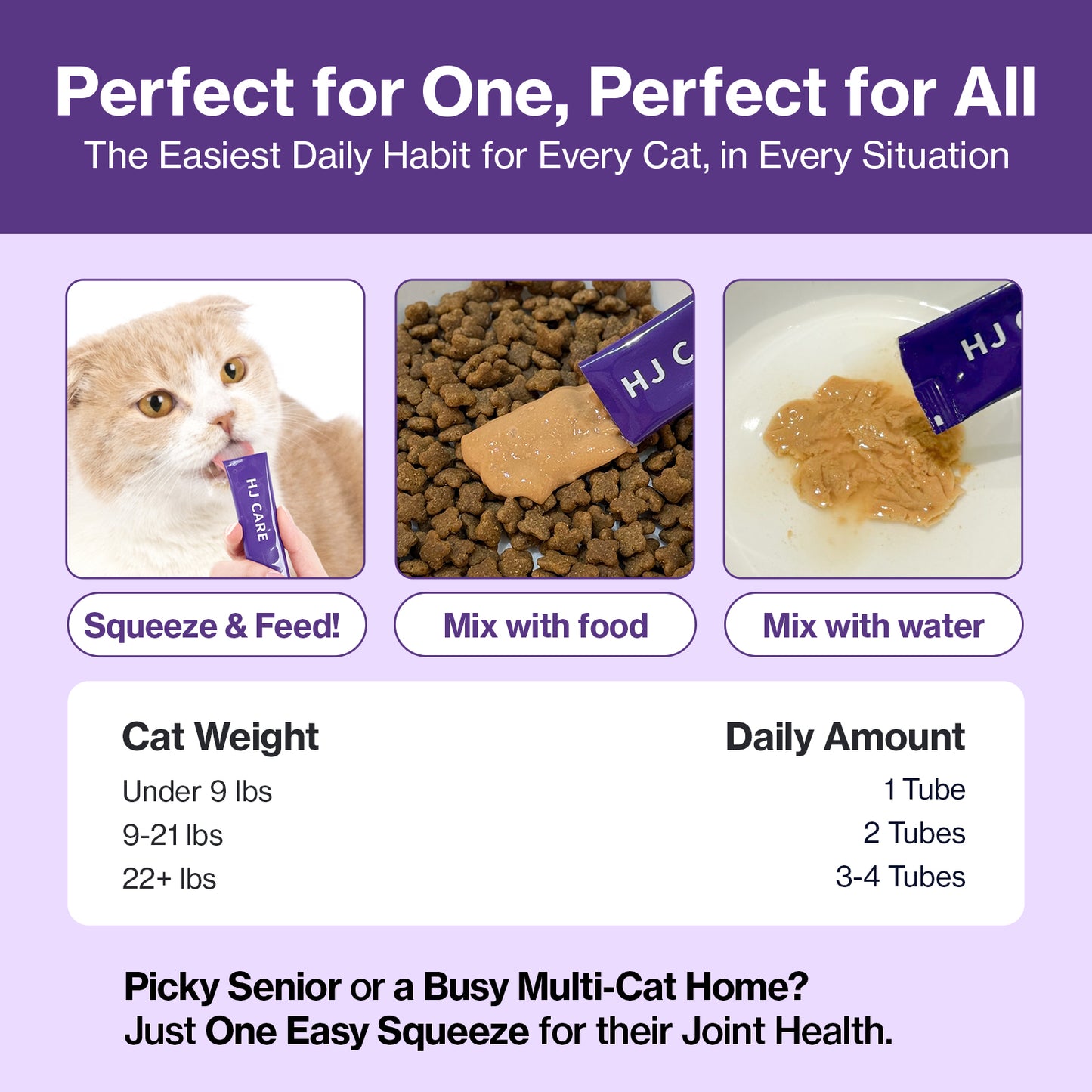 Doctor By HJ Care Cat Joint Supplement Hip&Joint Care Glucosamine for Cats