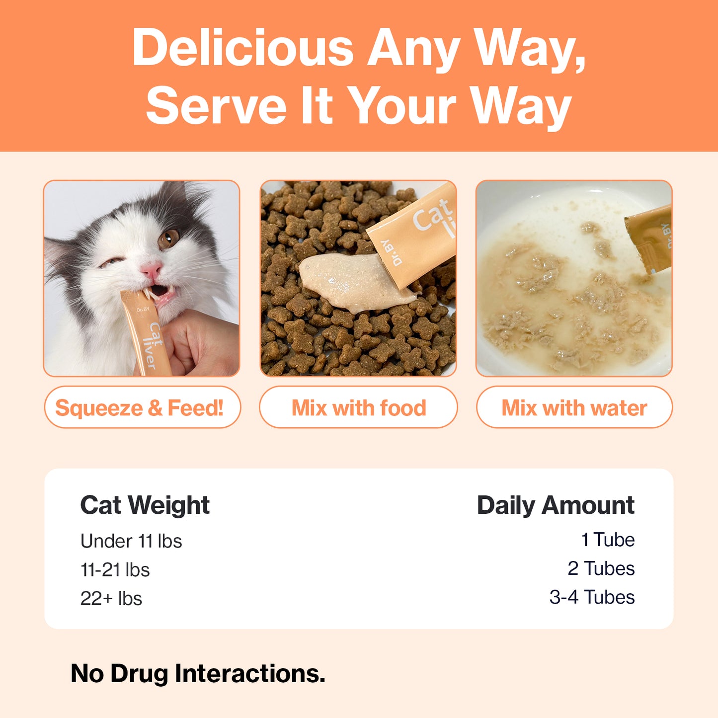 Doctor By Cat Liver Guard Squeezable Liver Supplement for Cats Feline Hepatic Support