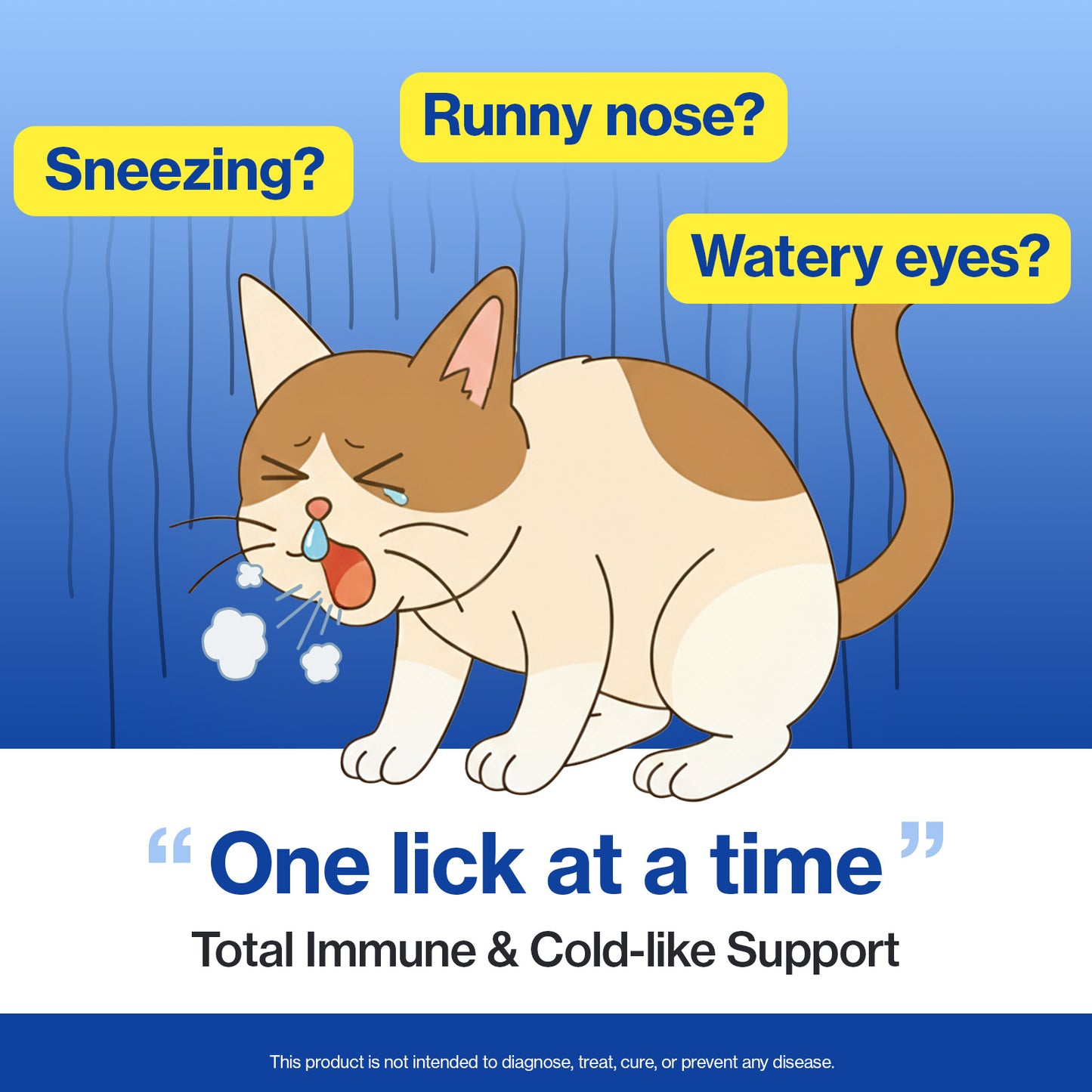Doctor By FELYSIN L-lysine for Cats Lysine Supplements