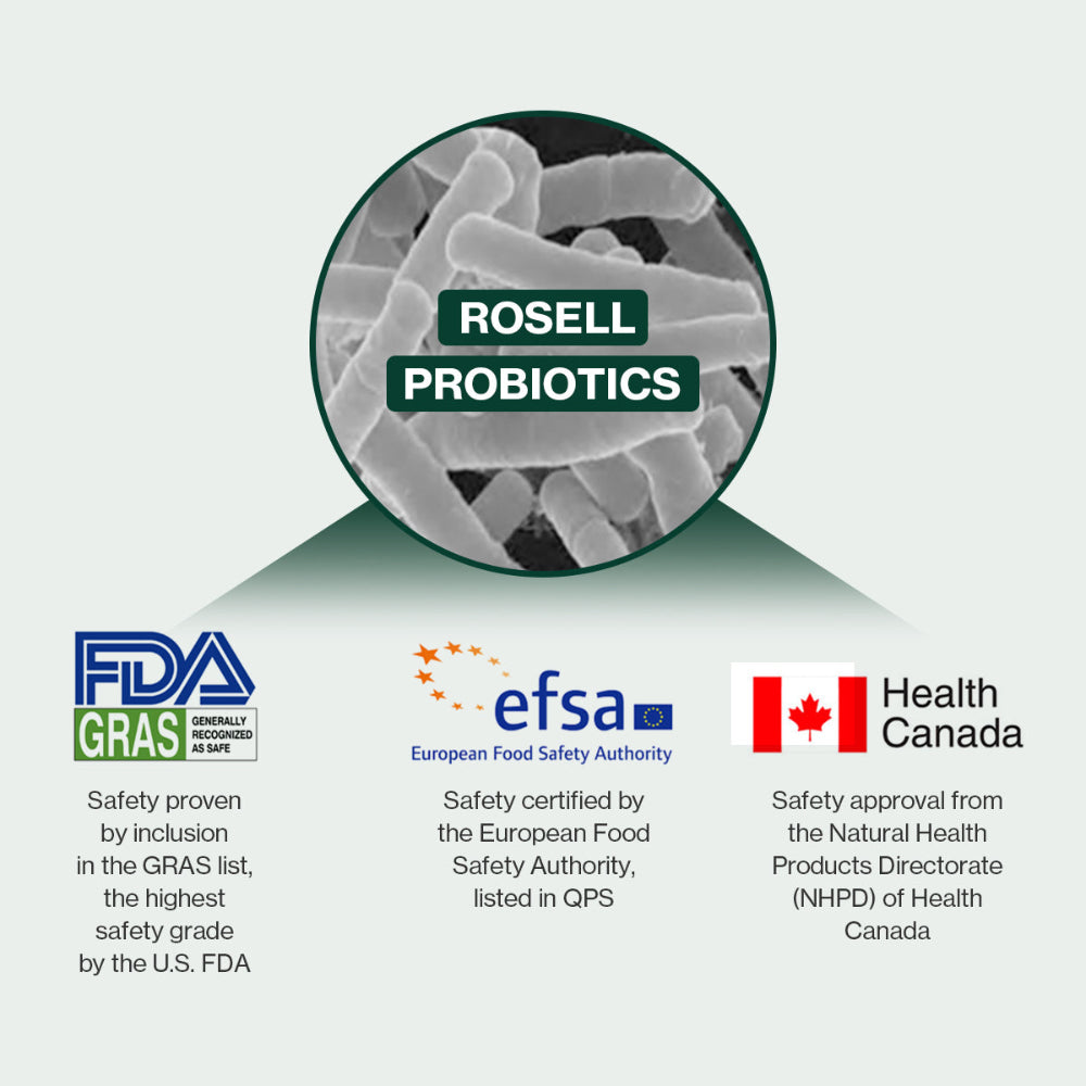 FDA GRAS, EFSA QPS, and Health Canada NHPD approved, ensuring highest safety standards for pet supplements, backed by global regulatory certifications.