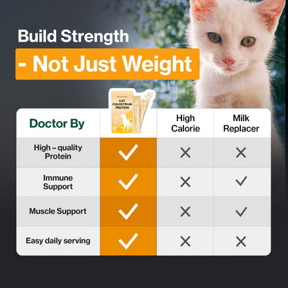 Doctor By Cat Colostrum Protein Cat Supplement Immune Support Muscle Growth