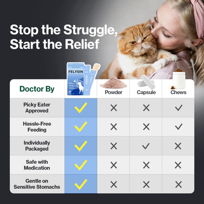 Doctor By FELYSIN L-lysine for Cats Lysine Supplements