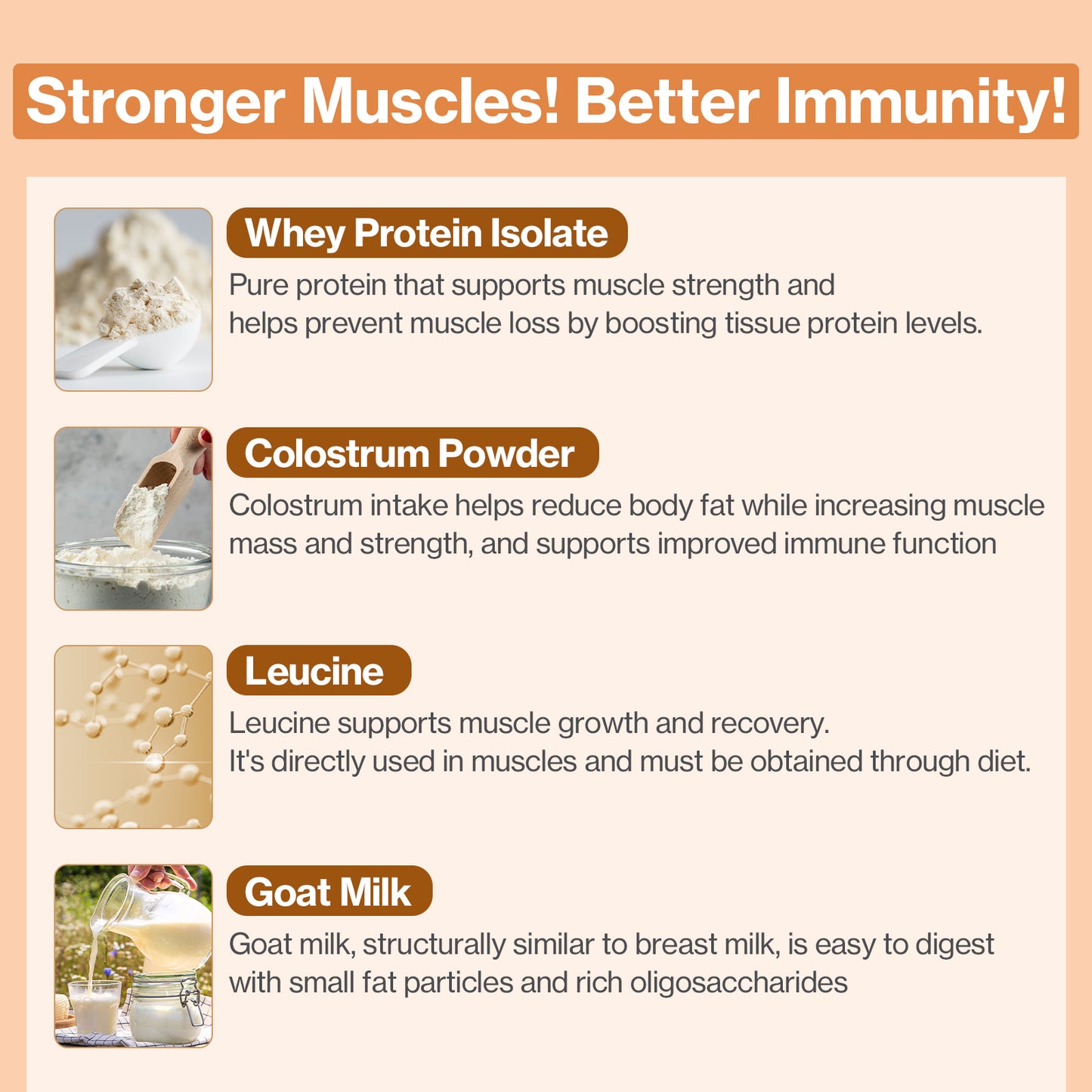 Doctor By Cat Colostrum Protein Cat Supplement Immune Support Muscle Growth