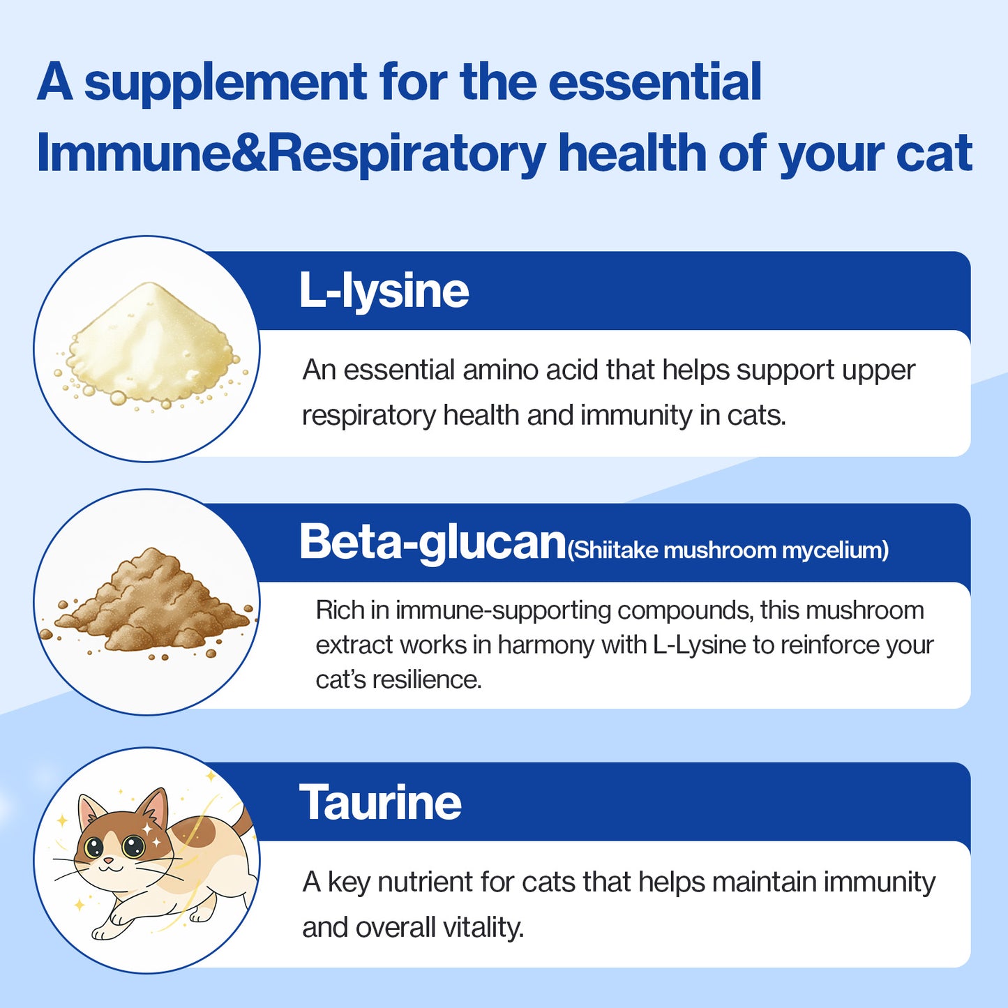 Doctor By FELYSIN L-lysine for Cats Lysine Supplements