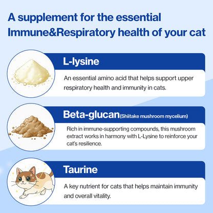 Doctor By FELYSIN L-lysine for Cats Lysine Supplements