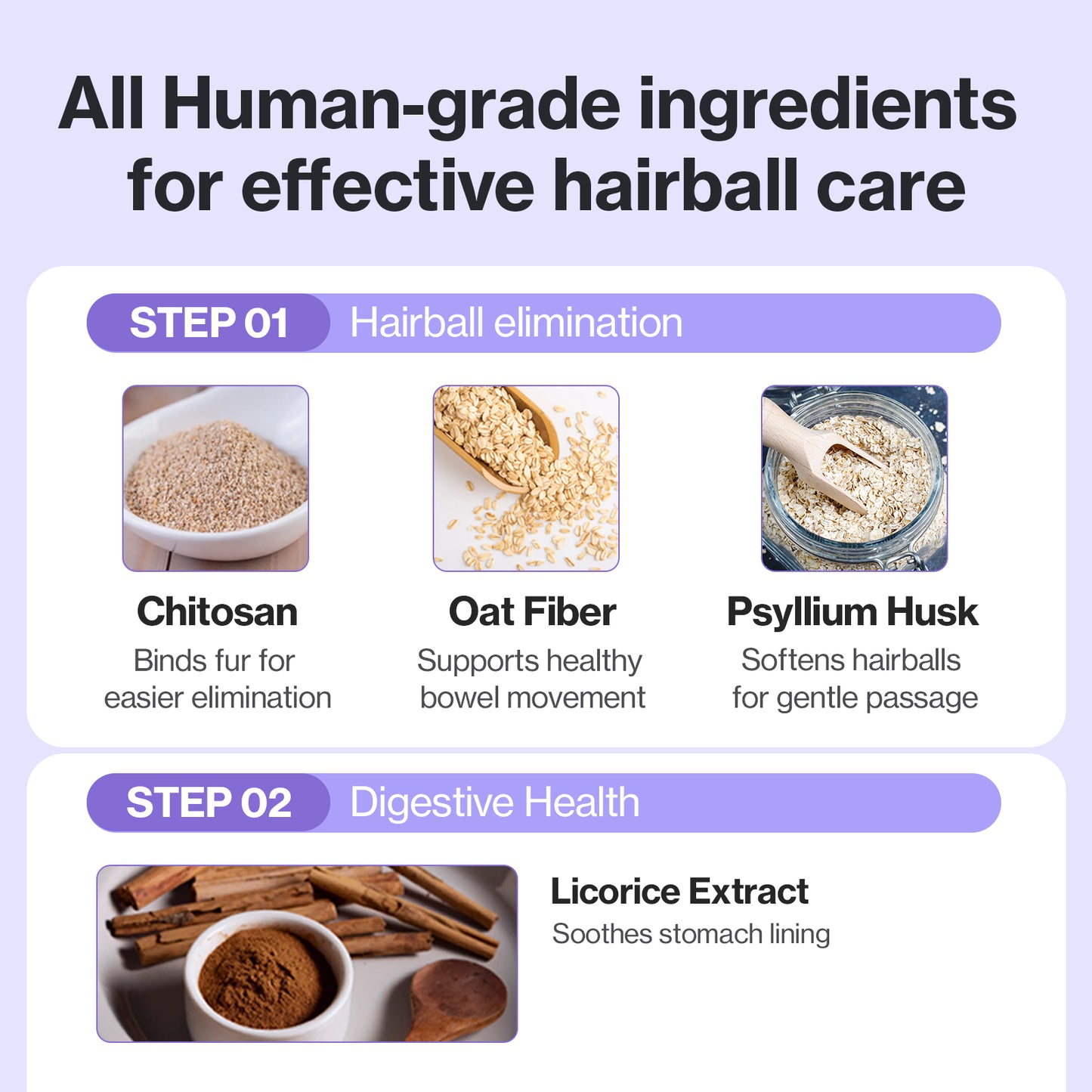 Doctor By HB Care Hairball Supplement for Cats