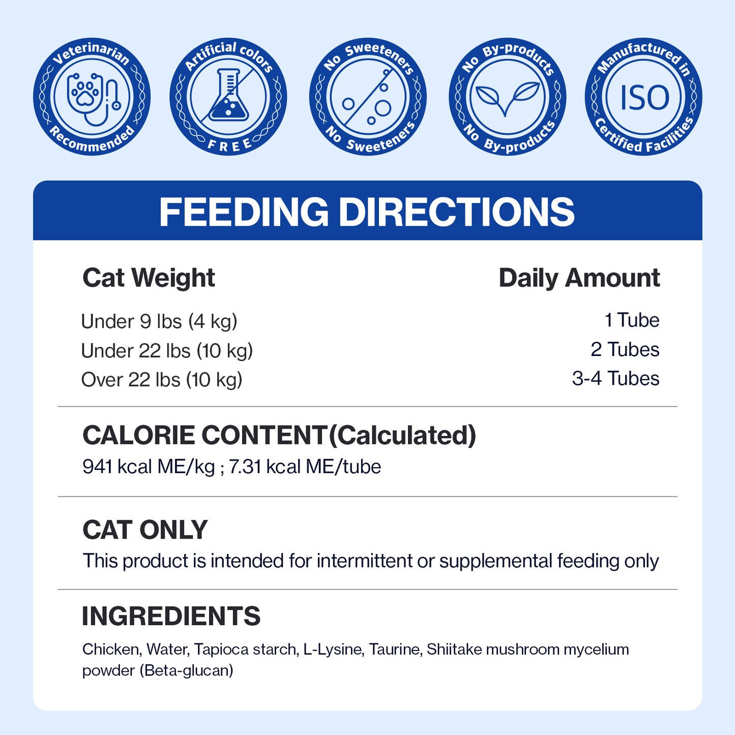 Doctor By FELYSIN L-lysine for Cats Lysine Supplements