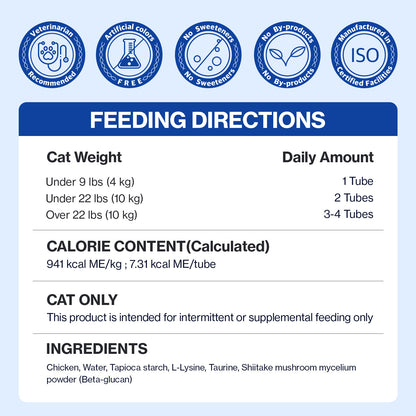 Doctor By FELYSIN L-lysine for Cats Lysine Supplements