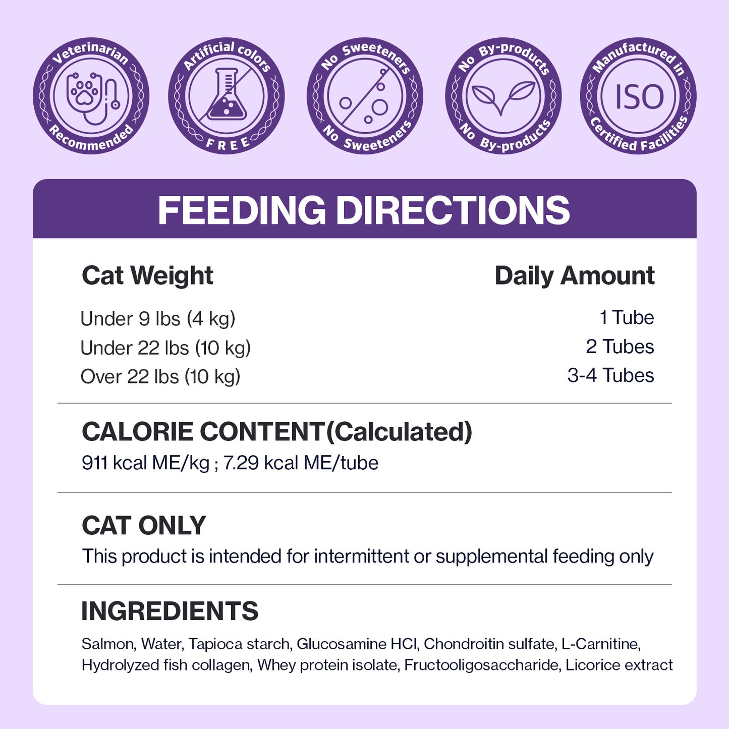Doctor By HJ Care Cat Joint Supplement Hip&Joint Care Glucosamine for Cats