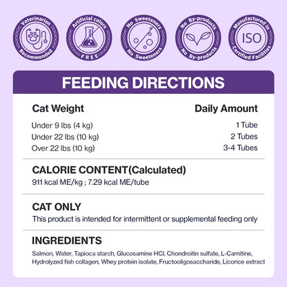 Doctor By HJ Care Cat Joint Supplement Hip&Joint Care Glucosamine for Cats