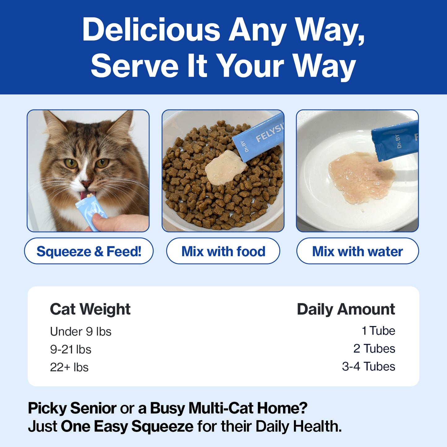 Doctor By FELYSIN L-lysine for Cats Lysine Supplements