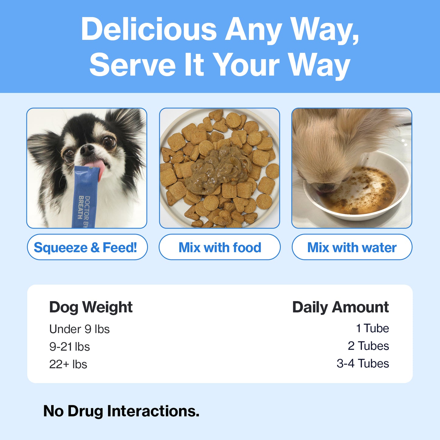 Doctor By Breath Care Bronchial Supplements for Dogs