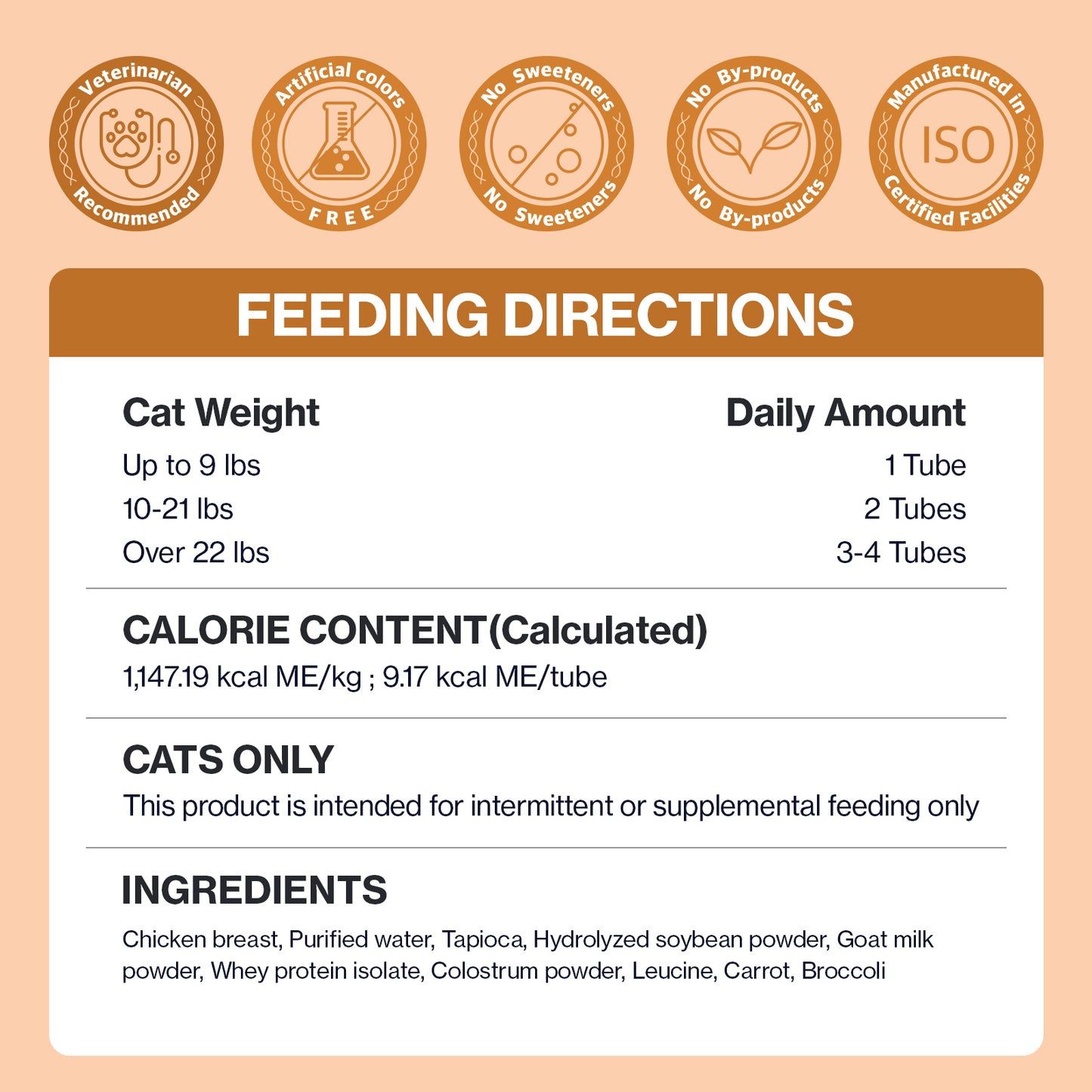 Doctor By Cat Colostrum Protein Cat Supplement Immune Support Muscle Growth