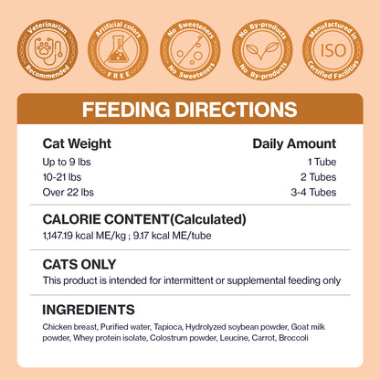 Doctor By Cat Colostrum Protein Cat Supplement Immune Support Muscle Growth