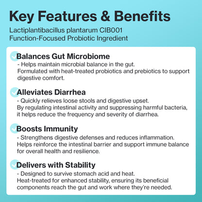 Doctor By Cat Biome Cat Probiotics - Digestive & Gut Support for Cats, Diarrhea Relief, Immunity Booster