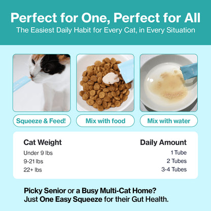 Doctor By Cat Biome Cat Probiotics - Digestive & Gut Support for Cats, Diarrhea Relief, Immunity Booster