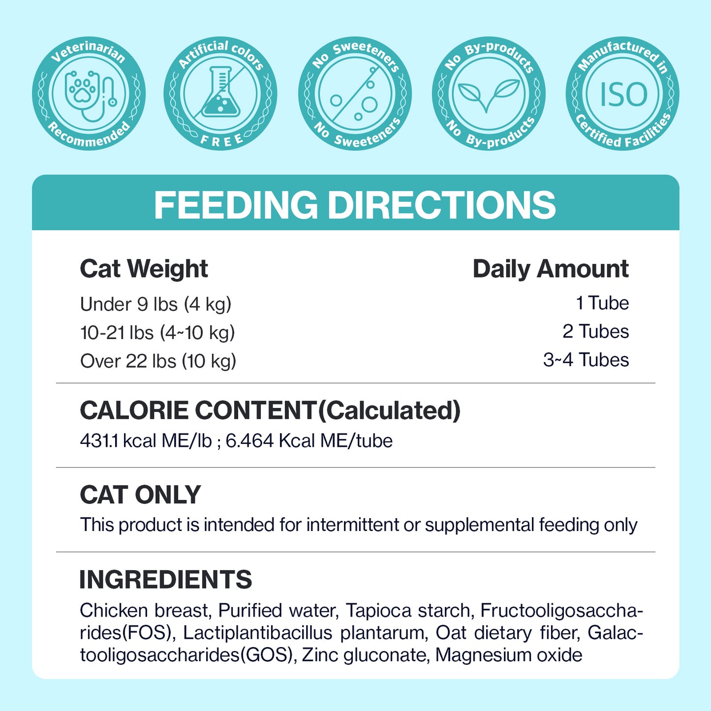 Doctor By Cat Biome Cat Probiotics - Digestive & Gut Support for Cats, Diarrhea Relief, Immunity Booster