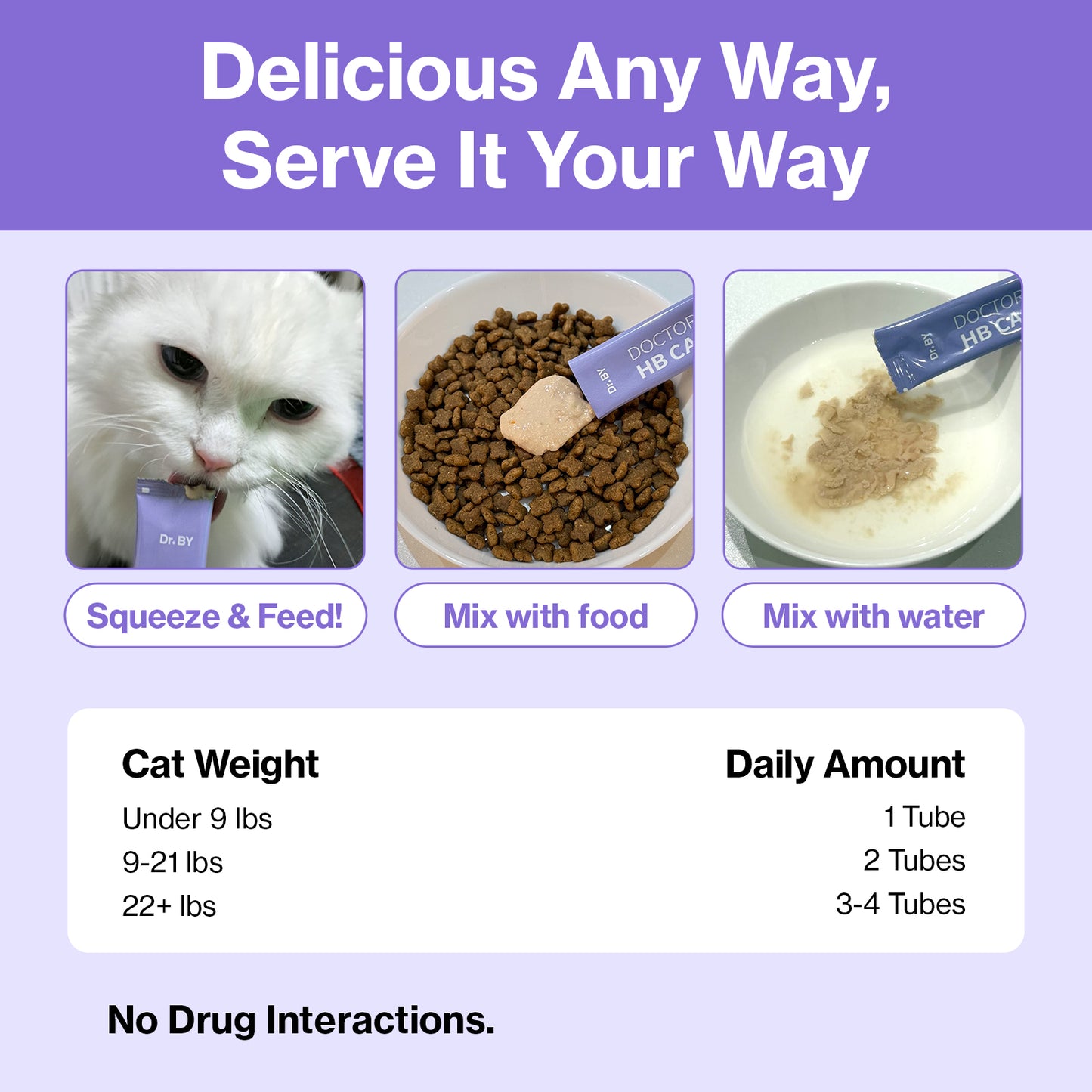 Doctor By HB Care Hairball Supplement for Cats