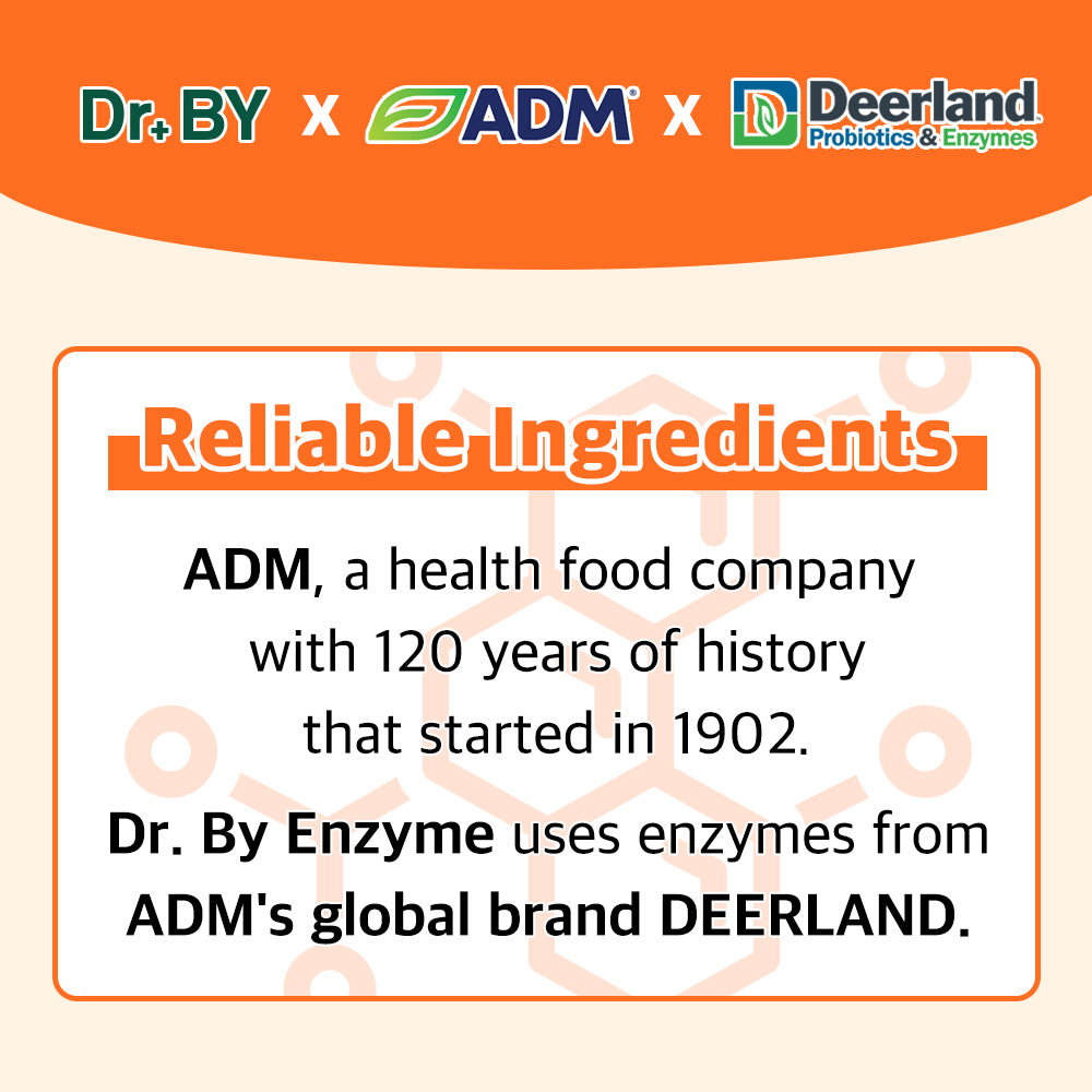 Dr. BY Enzyme uses high-quality enzymes from ADM's global brand Deerland, a trusted health food company with over 120 years of history, ensuring reliable and effective digestive support.