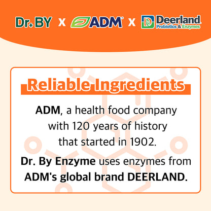 Dr. BY Enzyme uses high-quality enzymes from ADM's global brand Deerland, a trusted health food company with over 120 years of history, ensuring reliable and effective digestive support.