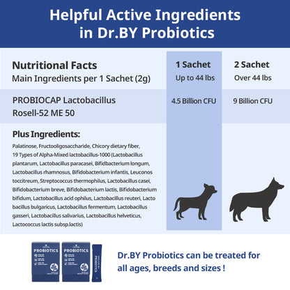 Dr.BY Probiotics contain PROBIOCAP Lactobacillus Rosell-52 ME 50 with 4.5 to 9 billion CFU per serving, supporting gut health for dogs of all ages, breeds, and sizes.