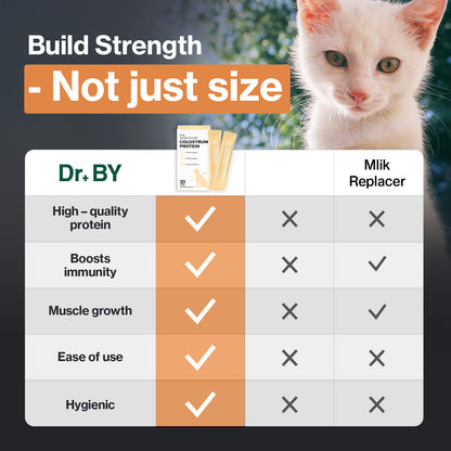 Doctor By Cat Colostrum Protein Cat Supplement Immune Support Muscle Growth