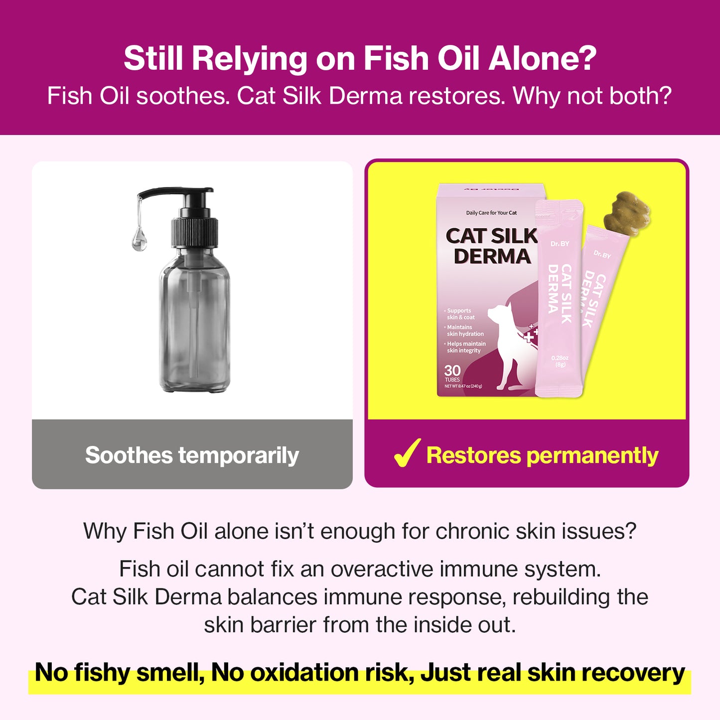 Doctor By Cat Silk Derma Lickable Feline Skin and Coat Supplement
