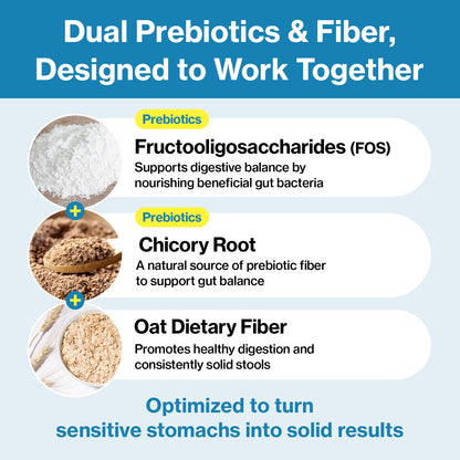 Doctor By Squeeze Probiotics for Dogs Gut Health