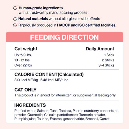 Doctor By UT Care UTI & Kidney Supplement for Cat