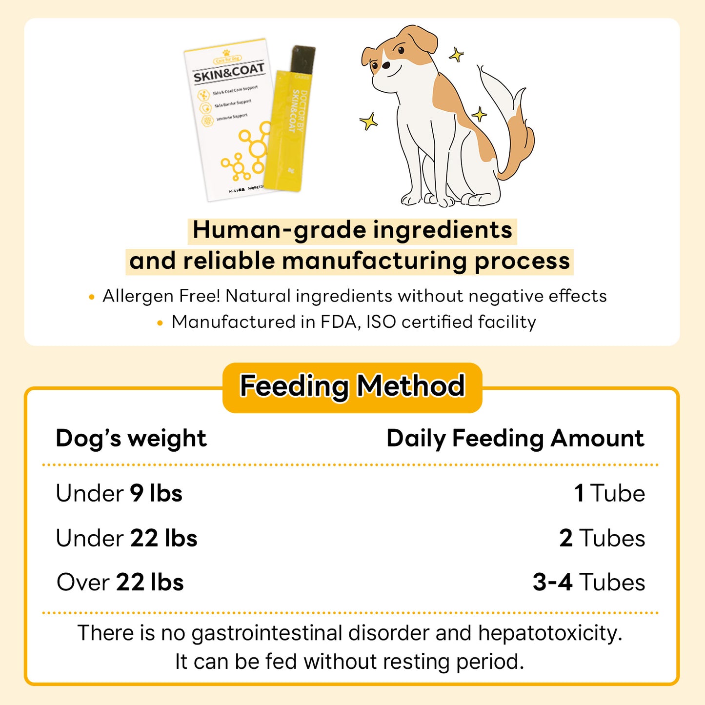 Dr.BY Skin & Coat supplement is made with human-grade, allergen-free natural ingredients in an FDA and ISO-certified facility, offering a safe and effective daily feeding method for dogs of all sizes without gastrointestinal concerns.