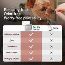 Doctor By Omega-3 Supplement for Dogs Easy to Swallow Small Size Soft Gel 150 Capsules for Dogs