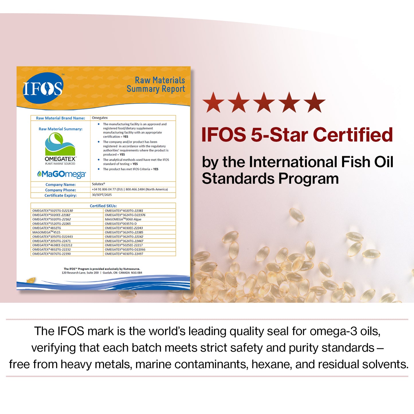 Doctor By Omega-3 Supplement for Dogs Easy to Swallow Small Size Soft Gel 150 Capsules for Dogs