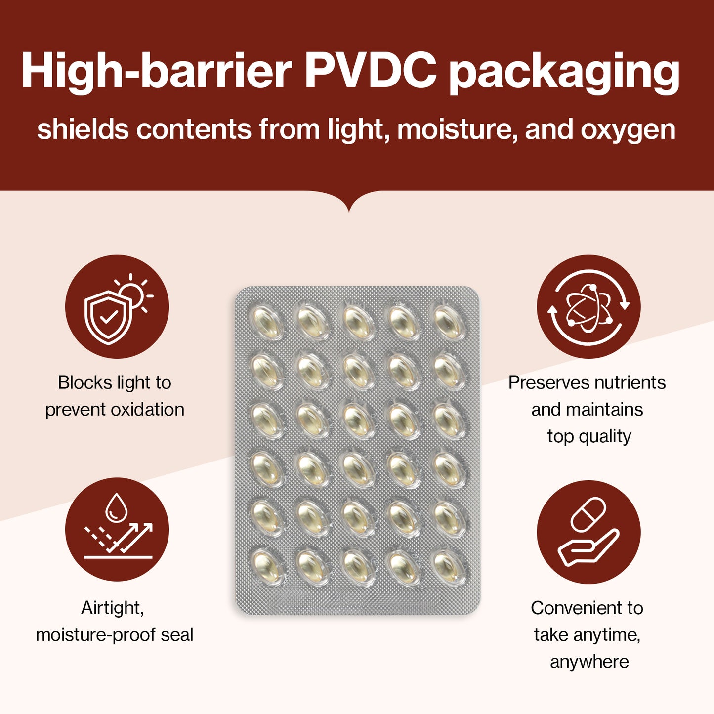 Doctor By Omega-3 Supplement for Dogs Easy to Swallow Small Size Soft Gel 150 Capsules for Dogs