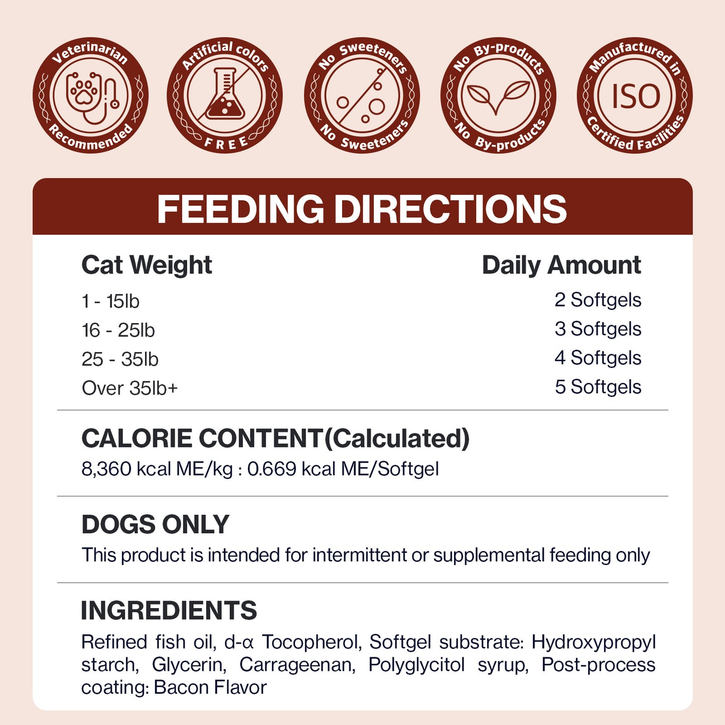 Doctor By Omega-3 Supplement for Dogs Easy to Swallow Small Size Soft Gel 150 Capsules for Dogs
