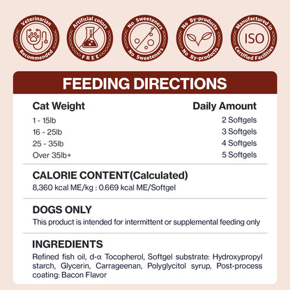 Doctor By Omega-3 Supplement for Dogs Easy to Swallow Small Size Soft Gel 150 Capsules for Dogs