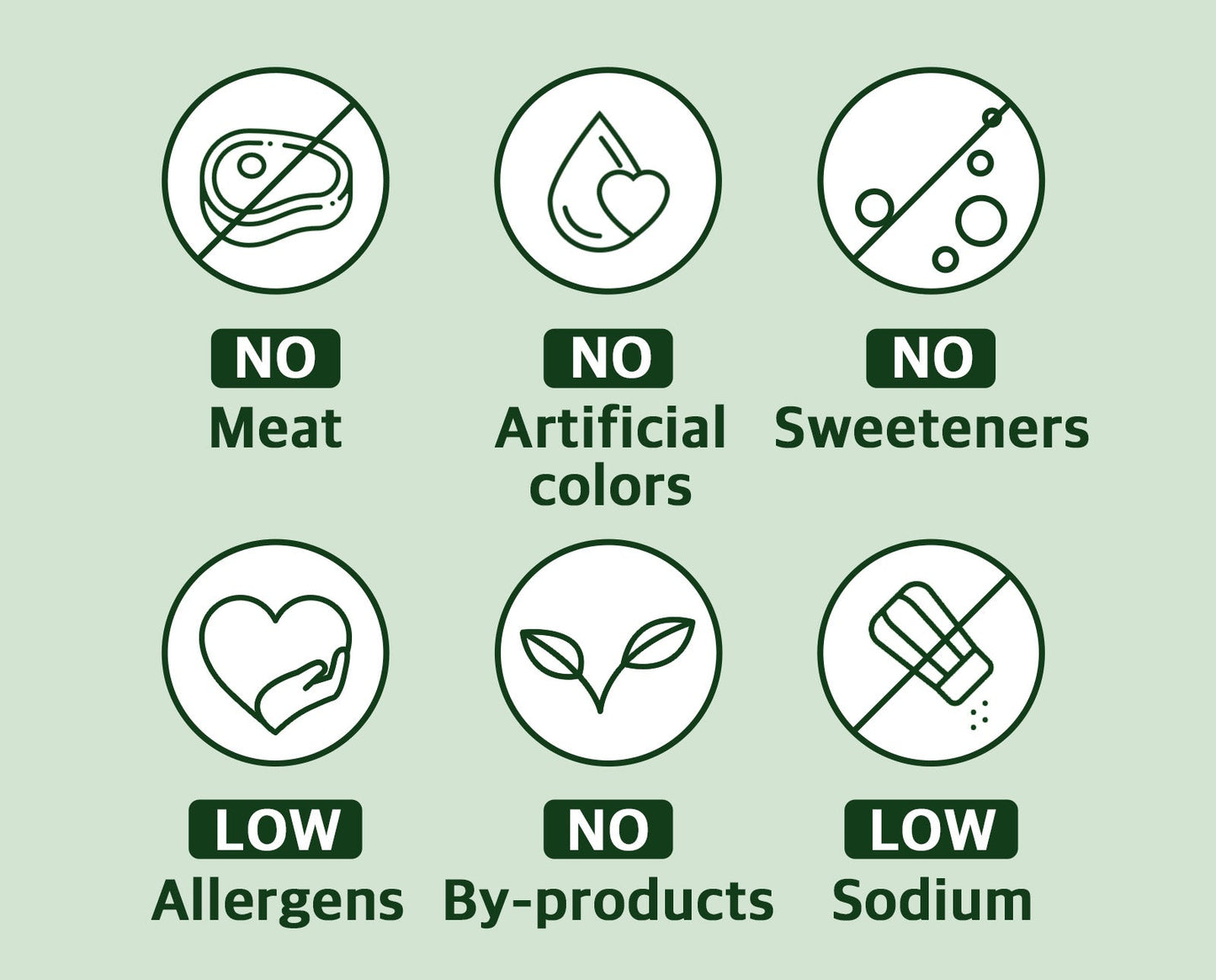 Dog supplement made with no meat, artificial colors, sweeteners, or by-products, and formulated with low allergens and sodium for safe, long-term consumption.