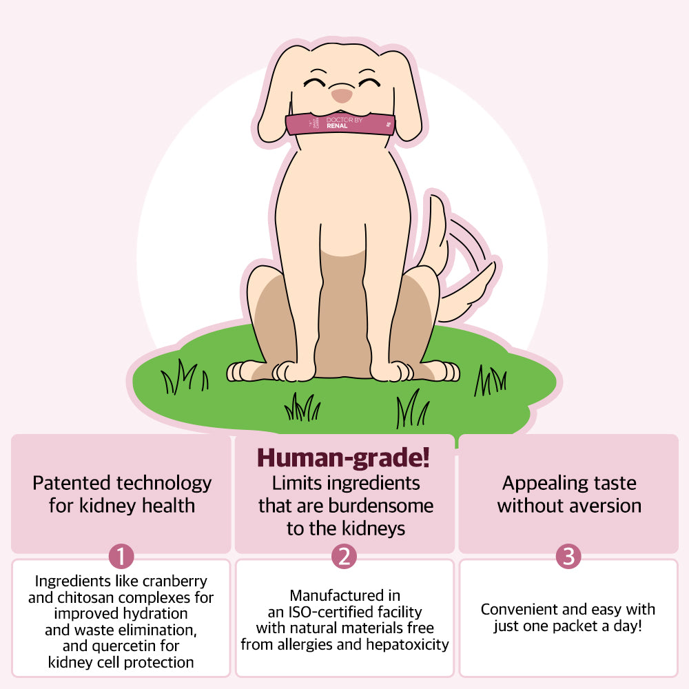 DOCTOR BY Renal is a human-grade dog supplement with patented kidney health technology, natural ingredients, and an appealing taste for easy daily consumption.